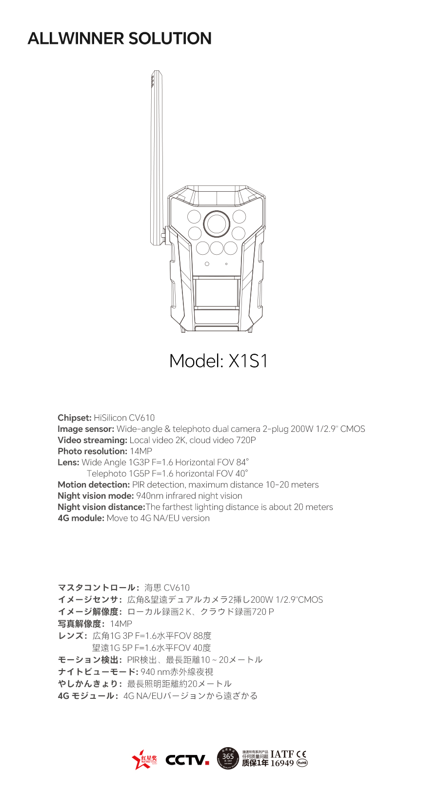 05-打獵相機X1S1.jpg